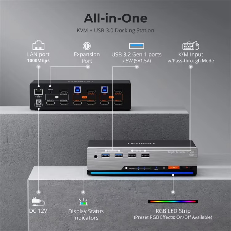 4K 60Hz for HDMI KVM Switch ED - Home Office Kvm Switch 评论和价格