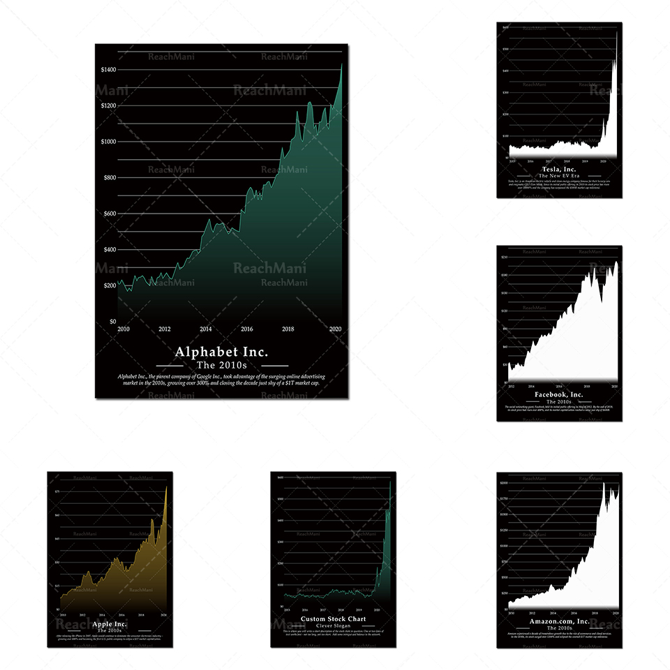 Bullish Stock Market Chart Pat - Home Office Marketing 评论和价格
