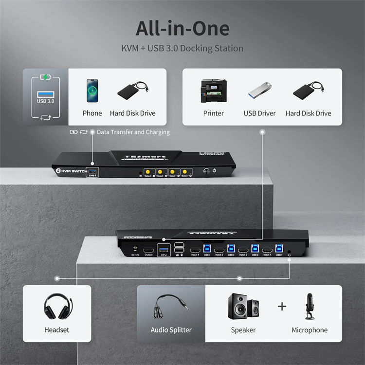 TESmart 4port HDMI KVM Switch  - Home Office Kvm Switch 评论和价格