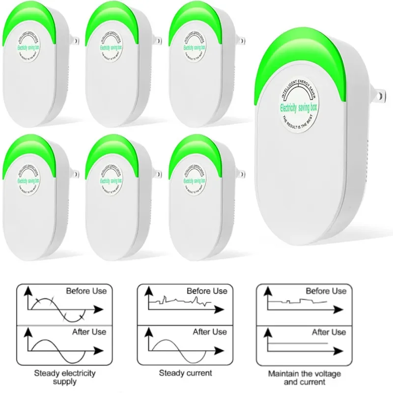 2025 Update Electricity Saving - Home Office Updates 评论和价格